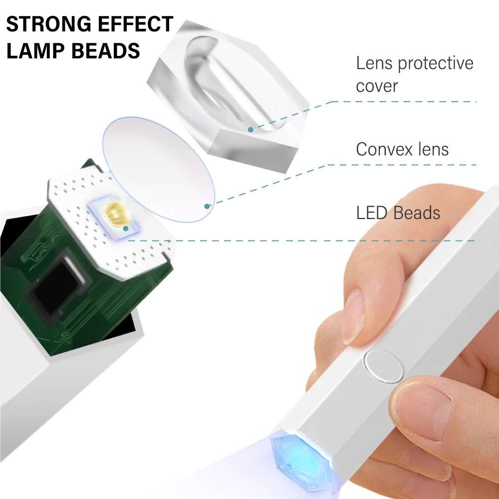 LULAA Handheld Uv Light For Gel Nails Dryer