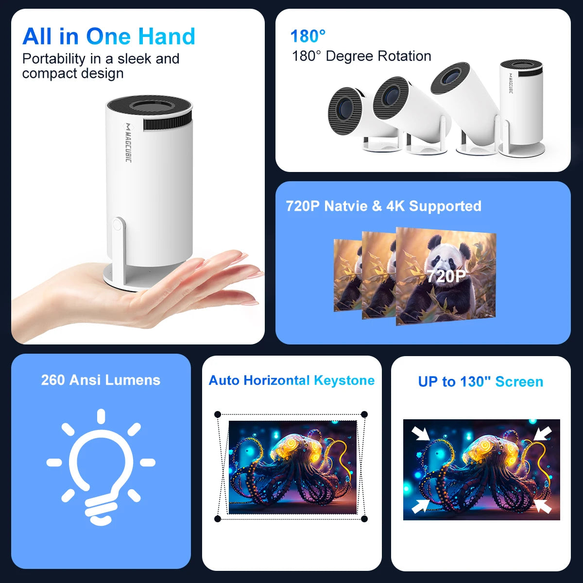 Magcubic Projector Android